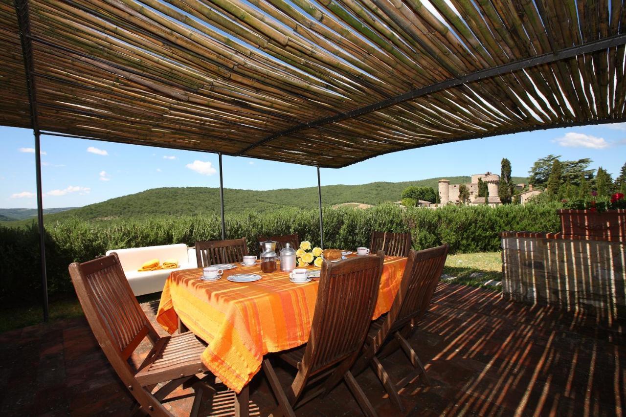 Castello Di Meleto Guest House Gaiole in Chianti Exterior foto
